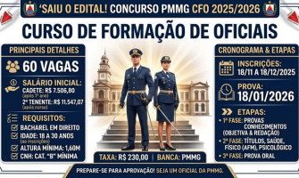 Concurso PMMG (CFO) 2026 PUBLICADO